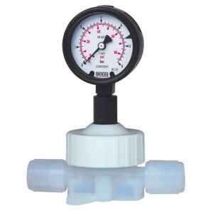 Μοντέλο Hydra-Gauge